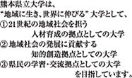 熊本県立大学テーマ
